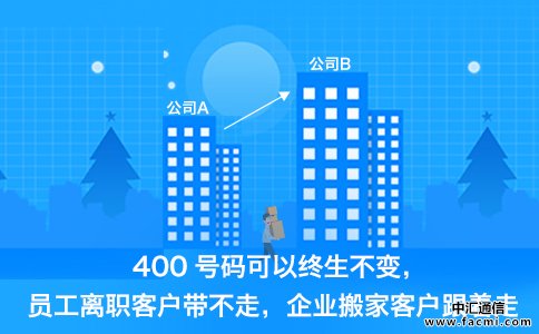 400电话